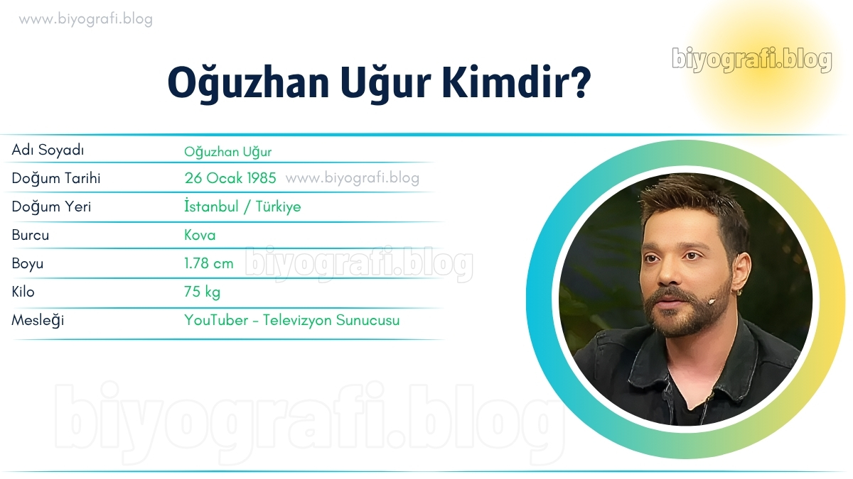 oguzhan ugur kac kilo boyu kac nereli kac yasinda esi kimdir biyografi